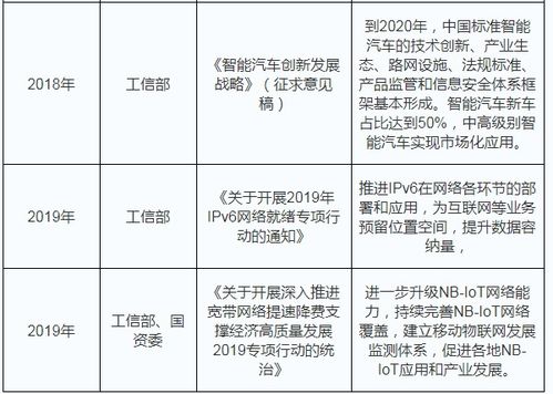 采用海关联网监管的企业是否交印花税