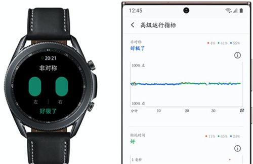 哪款运动app可以读取watch的心率