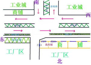 如何化解路冲 路刹 