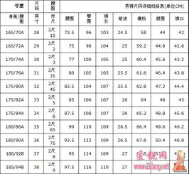 slp牛仔裤尺码表,介绍。