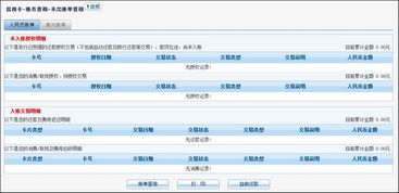  富邦信用卡申请流程,信用卡在线申请 天富招聘