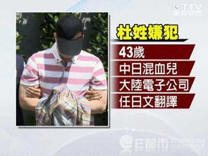 男模之狼迷奸CCTV男模大赛亚军致死 嫌疑人杜博文资料照片曝光