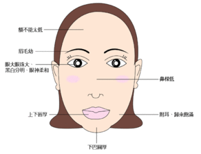 额头有皱纹,未必是坏事,也可能福禄多多财神偏爱 