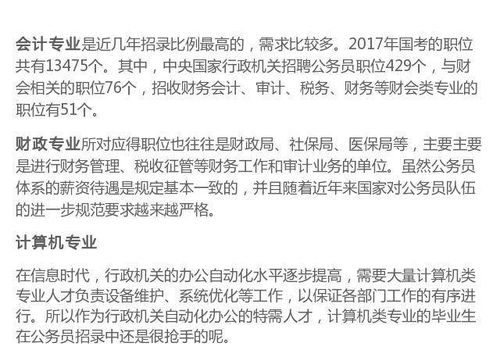 这些专业的考生考公务员有很大的优势 不考可惜了 