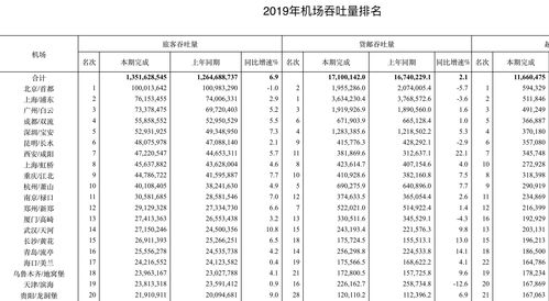 快速上排名快速关键词排名方法