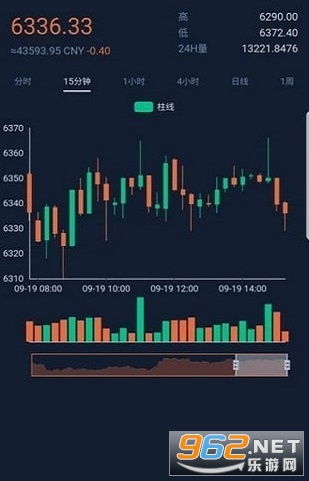 比特云币官网网址,云币 cloudcoin CLD 比特云币官网网址,云币 cloudcoin CLD 快讯