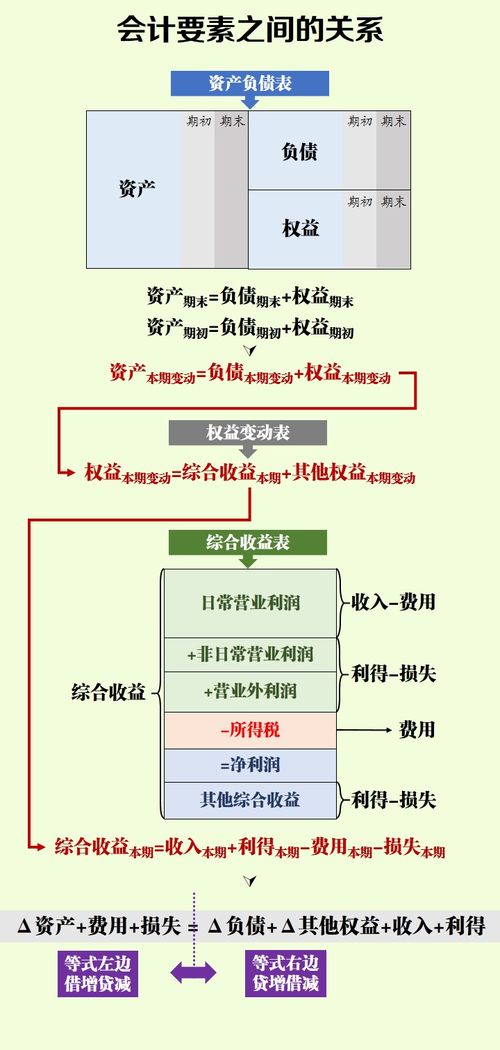 碧桂园承诺保障业务与财务的独立性