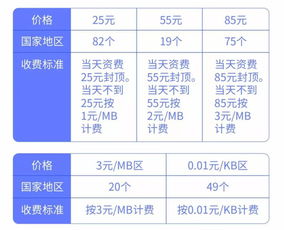 便捷订购平台，国内外烟草在线选购指南 - 1 - www.680860.com微商资讯网