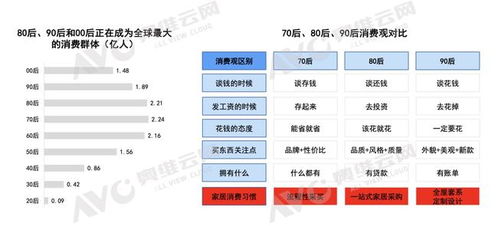 bcd比特币钻石未来发展预测,区块链应用涉及的领域都是什么，具体场景有哪些呢？ bcd比特币钻石未来发展预测,区块链应用涉及的领域都是什么，具体场景有哪些呢？ 融资