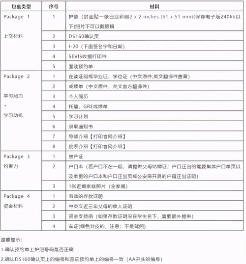 南非签证好办吗(图1)