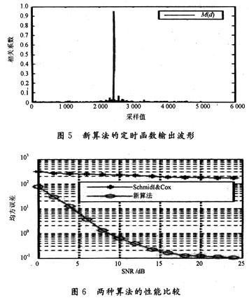 线性分类器在联合算法当中性能和不稳定性如何描述？