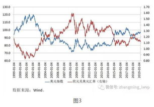 巴币对人民币最新汇率,市场动态 巴币对人民币最新汇率,市场动态 百科