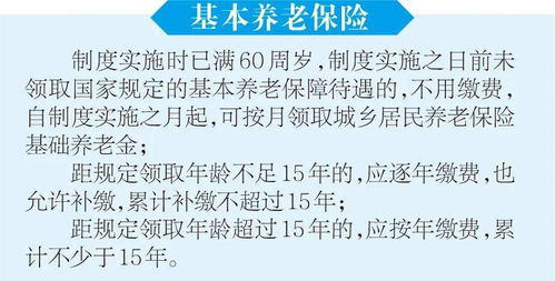 运城人速看 关于城乡居民基本 补充养老保险...