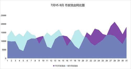 8月8号比特币价格,比特币价格突破4万美元 8月8号比特币价格,比特币价格突破4万美元 融资