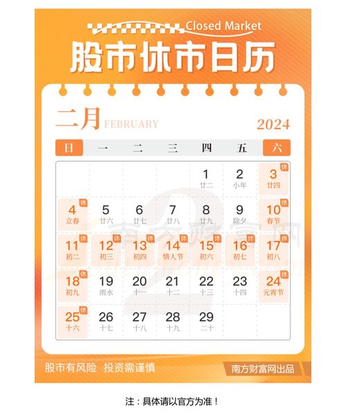 2023年股市休市时间一览表