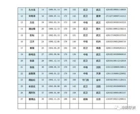 徐水业余足球队名单公示,徐水业余足球队名单公示图片