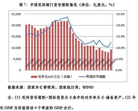 远期购汇操作,鑰冪爺嚎瘯瀹夋帓 远期购汇操作,鑰冪爺嚎瘯瀹夋帓 行情