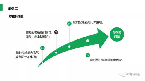 临时用电安全要求是什么 这份PPT告诉你 丨PPT分享