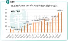 谁知道财华网啊？港股资讯怎么样啊？