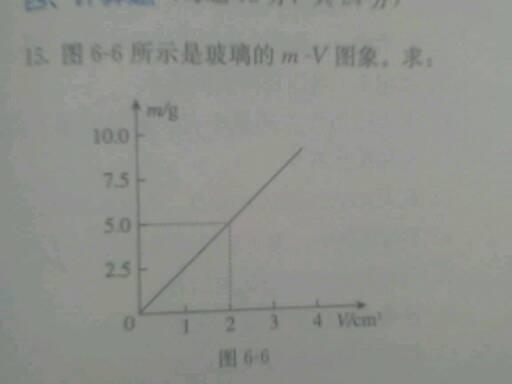 1 3立方厘米玻璃的质 量是多少 2 质量为10g的玻璃的体积是多少 3 