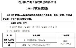 宁夏首富也 栽 了,17家问题私募刚被注销