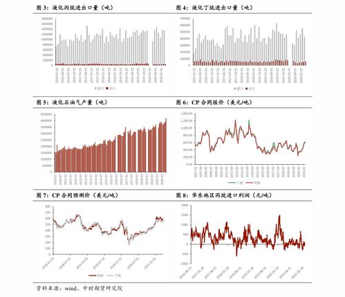  澳元汇率,澳元汇率:最新趋势及影响因素 百科