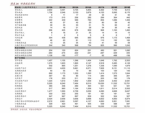 巴币兑人民币最新汇率今日价格查询,查看今天人民币最新汇率的价格。 巴币兑人民币最新汇率今日价格查询,查看今天人民币最新汇率的价格。 百科