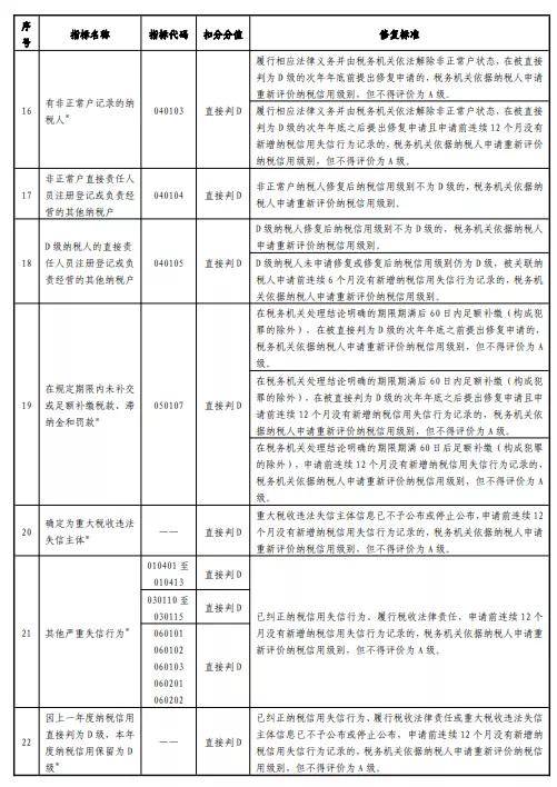 税务机关发现纳税人有偷税行为，但是mh账务不健全无法查账，稽查局在查案过程中有权核定纳税人应纳税额吗?