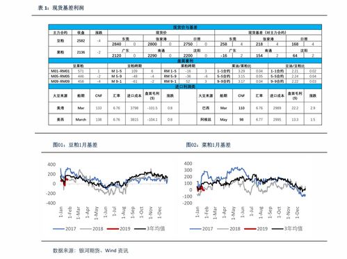 灵活就业养老保险是大坑吗,千万别办灵活就业养老保险