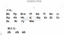 粤语音调词语解释图解视频（粤语9个音调和国语的区别？）