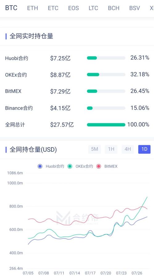  eos币为什么会暴涨了,EOS币为什么不暴跌 百科