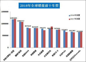 蒙迪欧官宣停产 一代神车为何会落得凄惨退市