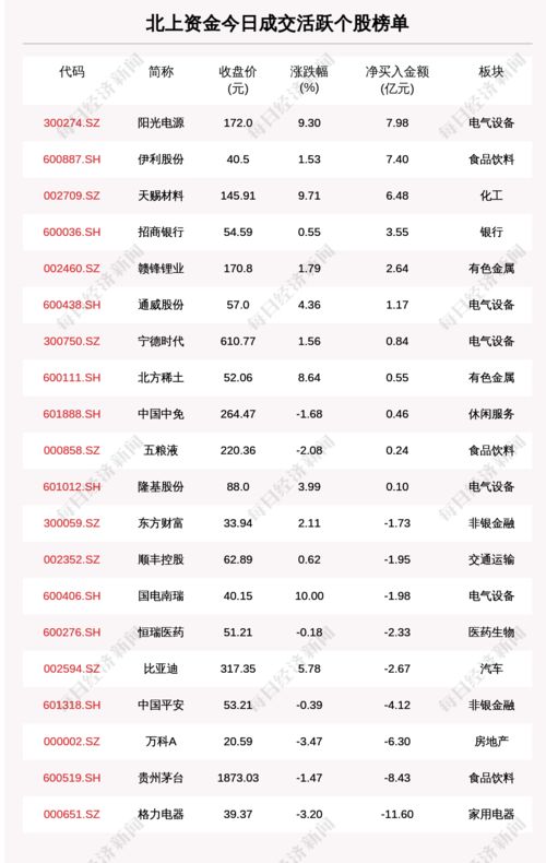 95年10月25日是什么星座,95年10月25日是什么星座