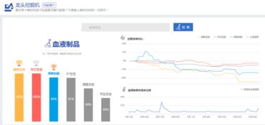 血液制品概念股有哪些上市公司