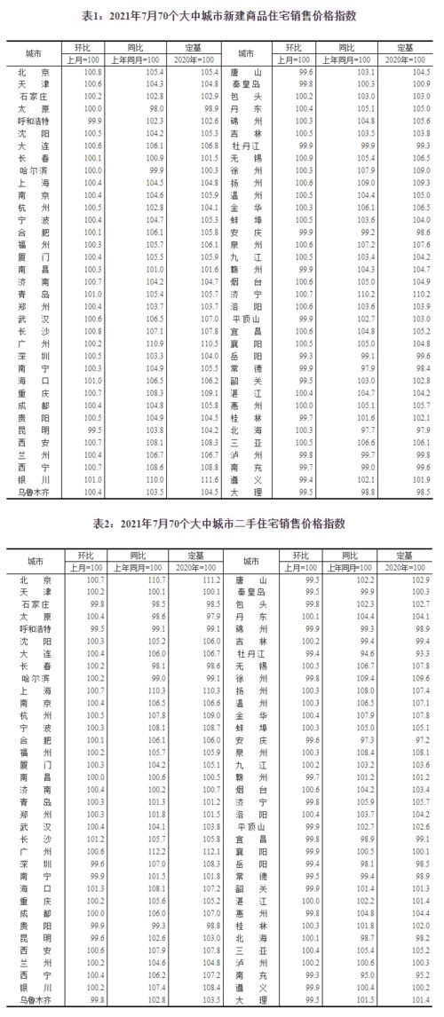 佣金0.4%，印花税0.6%，总共1%，高吗?