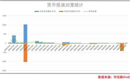 国债期货开户条件