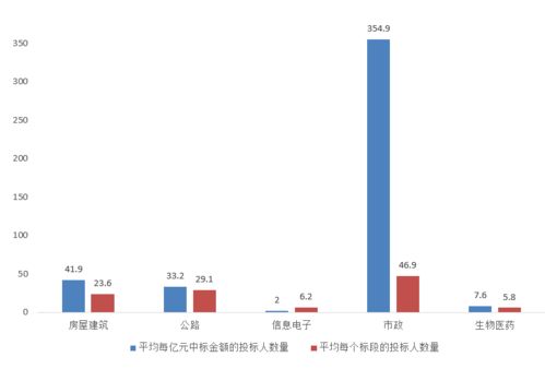 矿池间竞争愈加激烈！;矿池算力和软件算力显示差距特别大