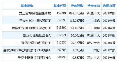  台湾富邦银行上班时间是几点 天富登录