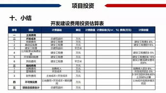 关于中国房地产项目经济测算最全解析 含常用税费比例