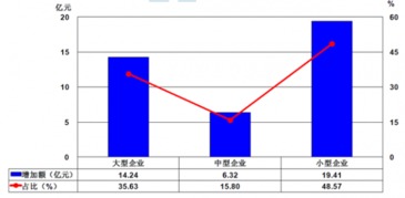 陕西省发行的吉元电工股票是什么