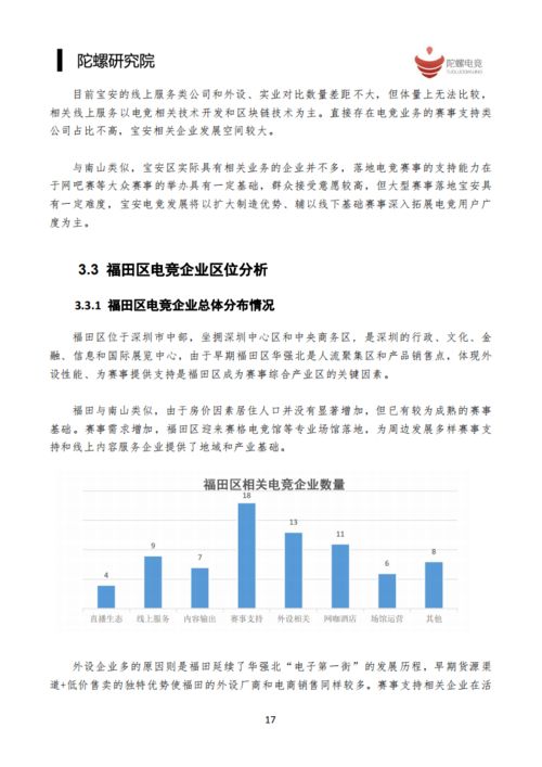  富邦食品的企业现状调查分析研究,福建富邦食品有限公司企业现状调查分析研究 天富招聘