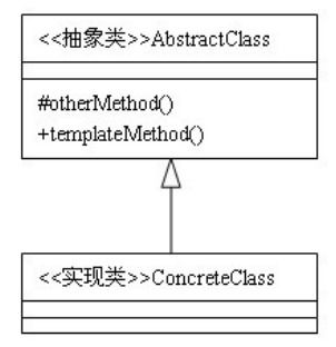 遗产发掘方案模板(遗产发掘方案模板图片)