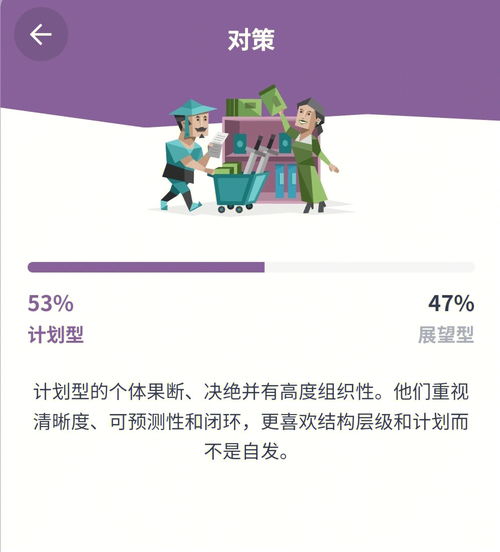 INFJ T都在做什么职业 