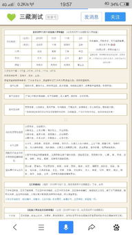 大师你好,我想问下我宝宝八字4个土2个水1个火1个金0个木,说是什么从格,不能补木是怎么回事 