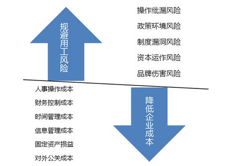 国有企业改制后对职工是怎么分配股权的?改制都16年了，为什么一直没有股权证书?