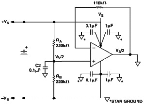 op amp applications in biomedical,Op Amp Applications in Biomedical: A Comprehensive Overview