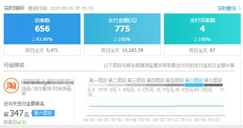 知网查重付费后无响应？试试这些方法