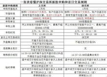 为什么可以申请深市新股却无法申购沪市新股