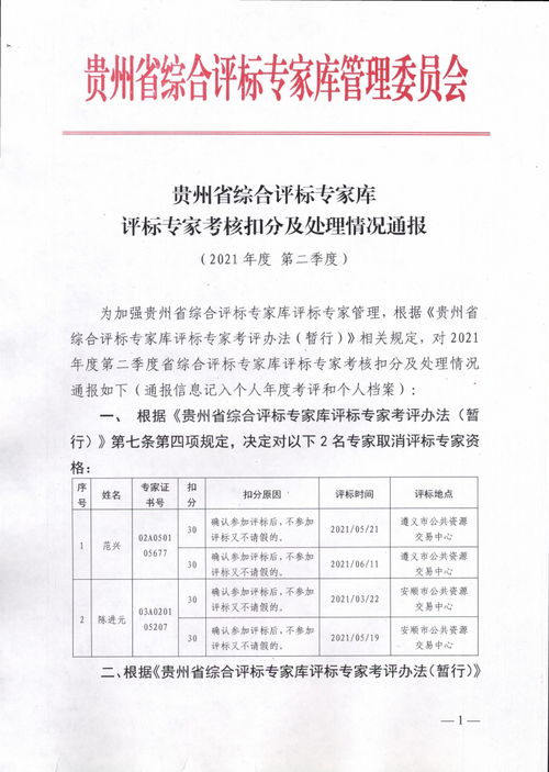 贵州省综合评标专家库评标专家考核扣分及处理情况通报 2021年度第二季度 