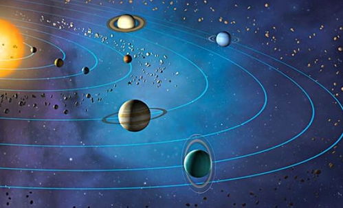 十二星座中的海王星的解析